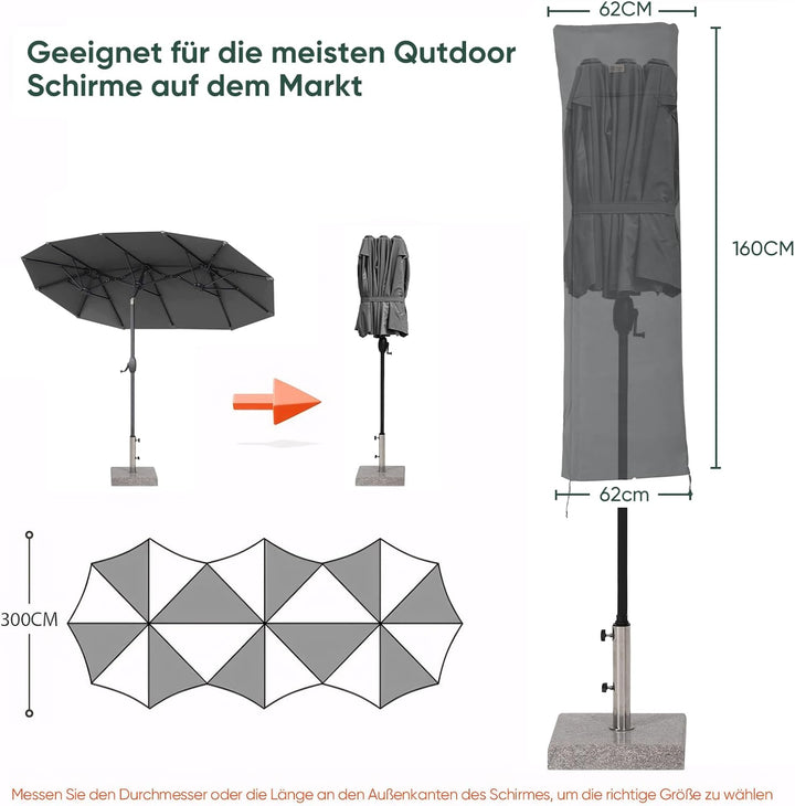 Sekey Schutzhülle für DoppelSonnenschirm, Abdeckhauben für Sonnenschirm Dunkelgrau 160 x 62 cm, Dunk
