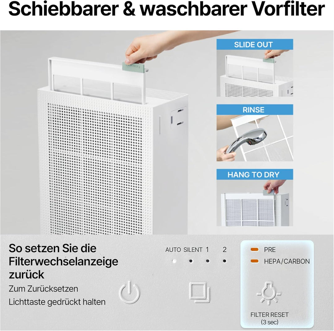 COWAY AIRMEGA 150 Luftreiniger mit GreenHEPA Technologie – Entfernt 99,999% der Partikel bis zu 0,01