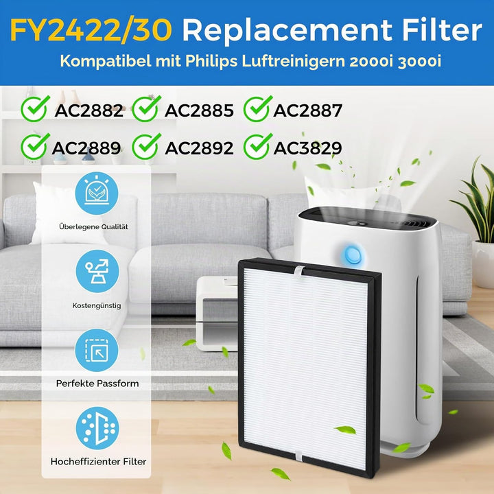 FY2422/30 Ersatzfilter Kompatibel mit Philips AC2882 AC2887 AC2889 AC3829 2000er und 3000er Serie Lu
