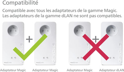 Devolo Magic 1 WiFi Mini weiss weiss 1200 Mbps MAGIC 1 (geeignet für Frankreich)