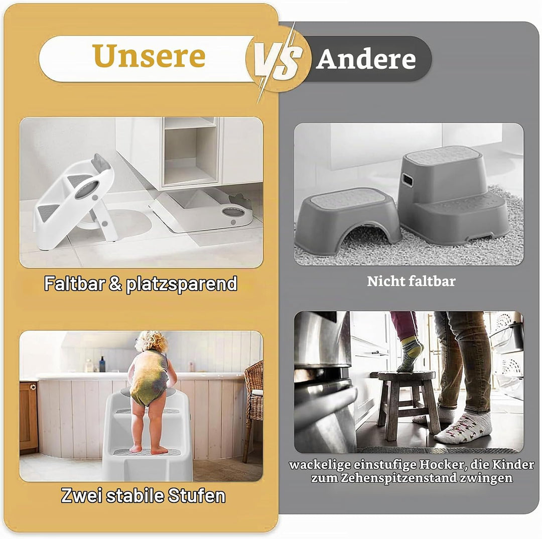 Tritthocker Kinder 2 Stufen, Klappbar Hocker Kinder, Anti-Kipp Trittschemel für 1-3 Jahren Baby Kind