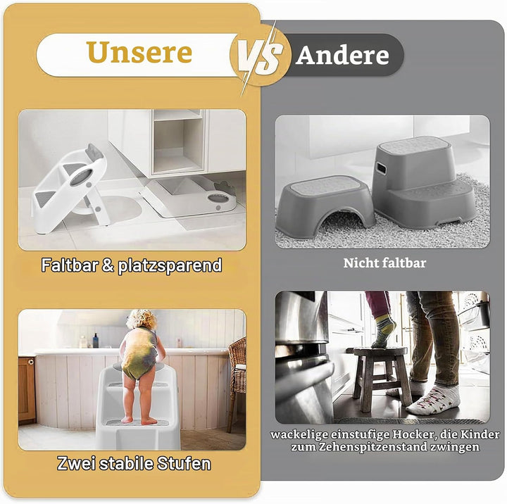 Tritthocker Kinder 2 Stufen, Klappbar Hocker Kinder, Anti-Kipp Trittschemel für 1-3 Jahren Baby Kind