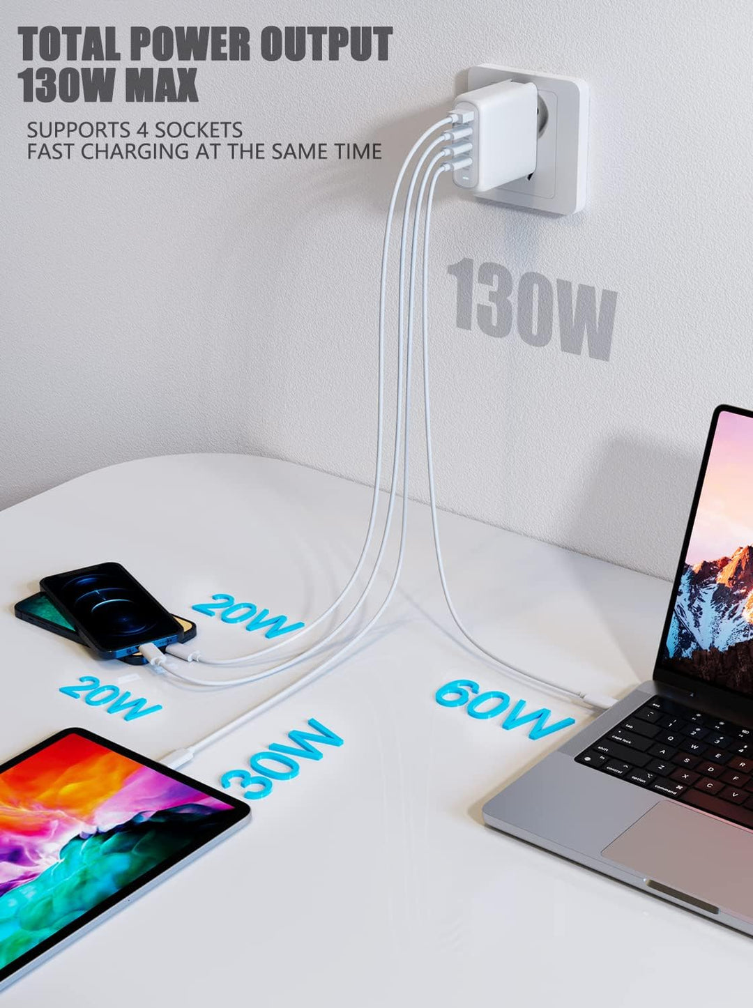 130W USB C Ladegerät, Type C PD 100W+QC 30W PPS GaN Netzteil mit 100W Schnellladekabel 4-Port USB C