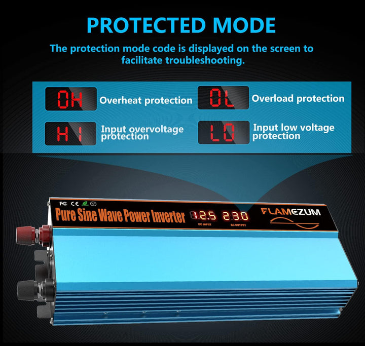 FLAMEZUM 1000W Wechselrichter 12V auf 230V Reiner Sinus Umwandler -Auto Spannungswandler Inverter Ko