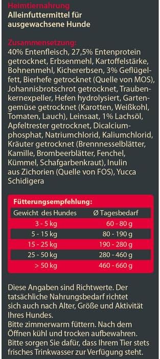 Dehner Wild Nature Hundefutter Mono Protein, Trockenfutter getreidefrei / zuckerfrei, für ausgewachs