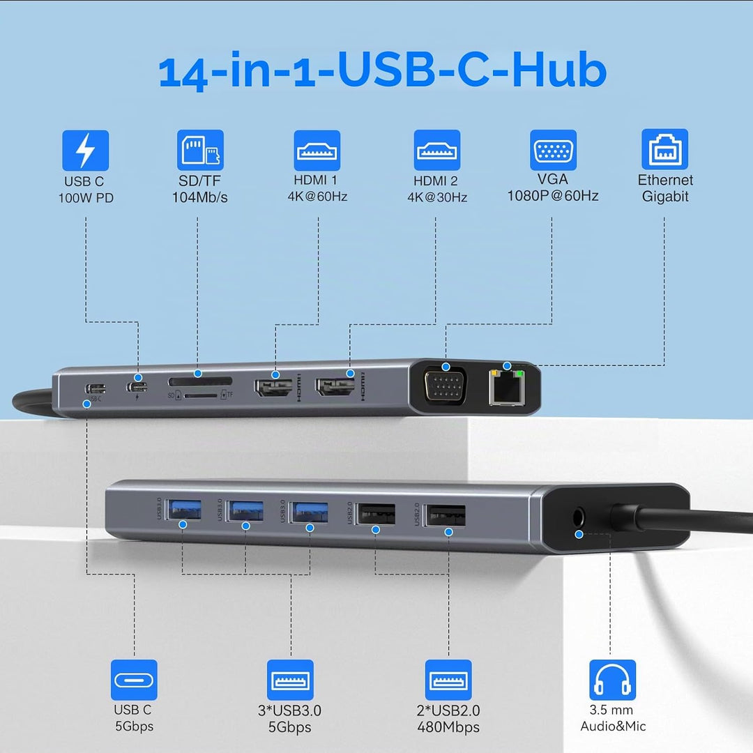 HODO Dockingstation Laptop 2 Monitore, Docking Station USB C Triple Display | 14 in 1 USBC Hub, 2 HD