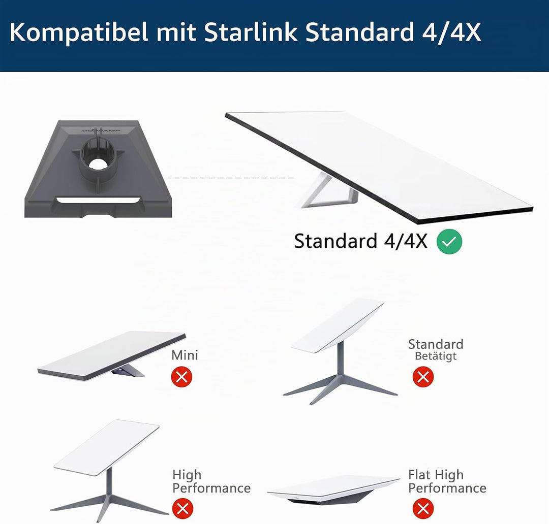 Starlink Halterung für Starlink 4/4X, Längenverstellbar, Wandhalterung, Aussenmontage Ausziehbarer A