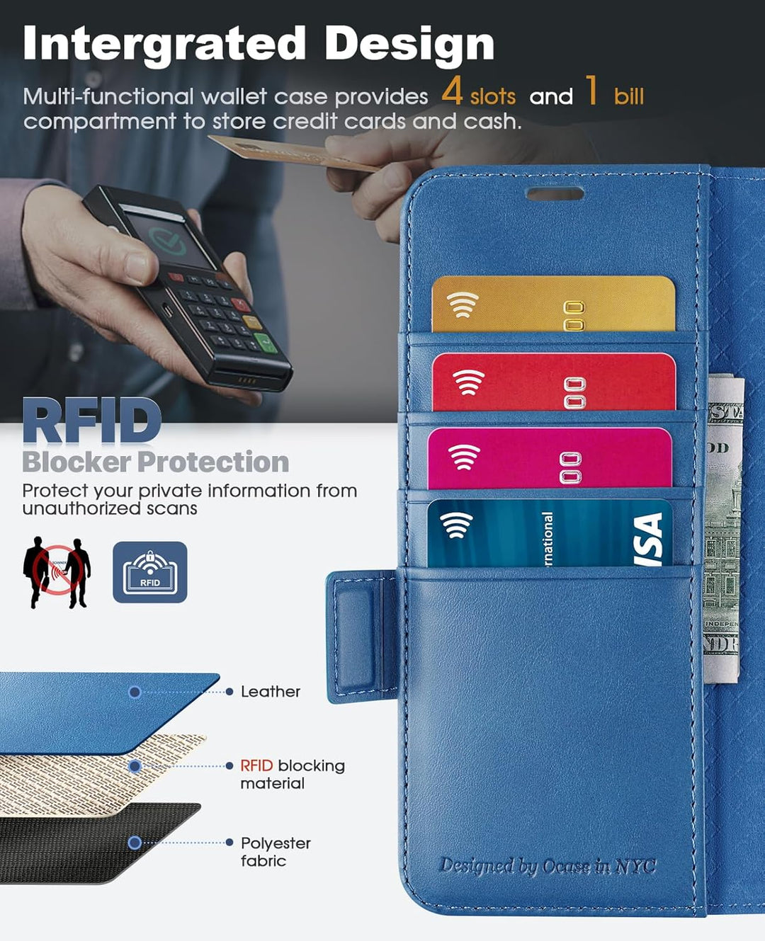 OCASE Aktualisierte Version Hülle Samsung Galaxy Z Fold 5 5G Handyhülle [mit S Pen Halter] [Vorderse