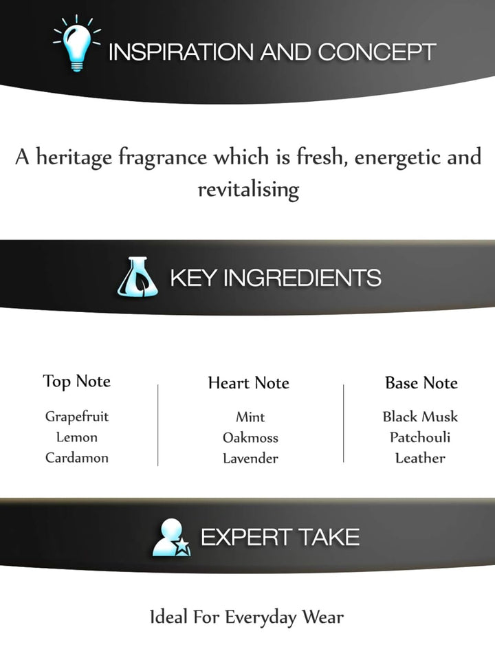 Etienne Aigner Number 1 Sport homme / men, Eau de Toilette, Vaporisateur / Spray, 1er Pack (1 x 100