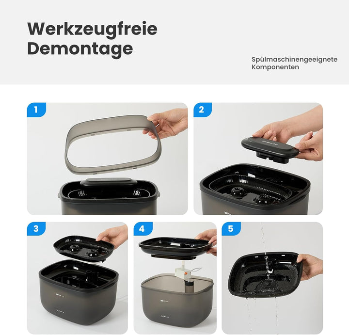 Gardner Pet 3.78L Wasserbrunnen mit Vortex-Filtration, Trinkbrunnen für Hunde und Katzen, leiser aut