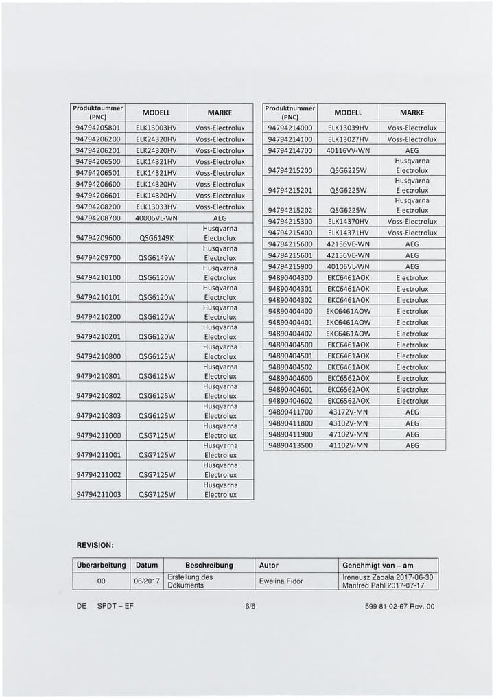 easyPART passend für Electrolux 140013339019 Kochplattenschalter AEG | 14001333901/9 EGO 50.87071.00
