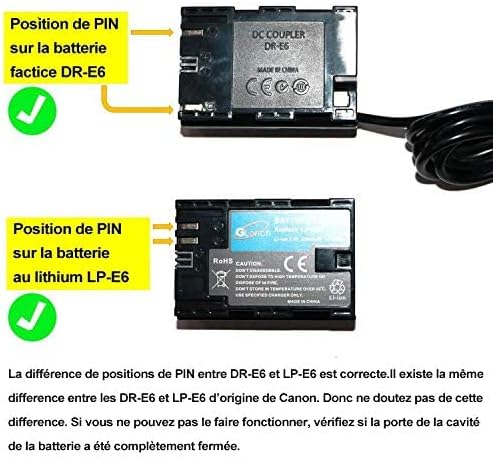 Glorich ACK-E6 Ersatz-AC-Adapter für Digitalkamera Canon EOS 5DS, 5DS R, 5D Mark II, 5D Mark III, 5D
