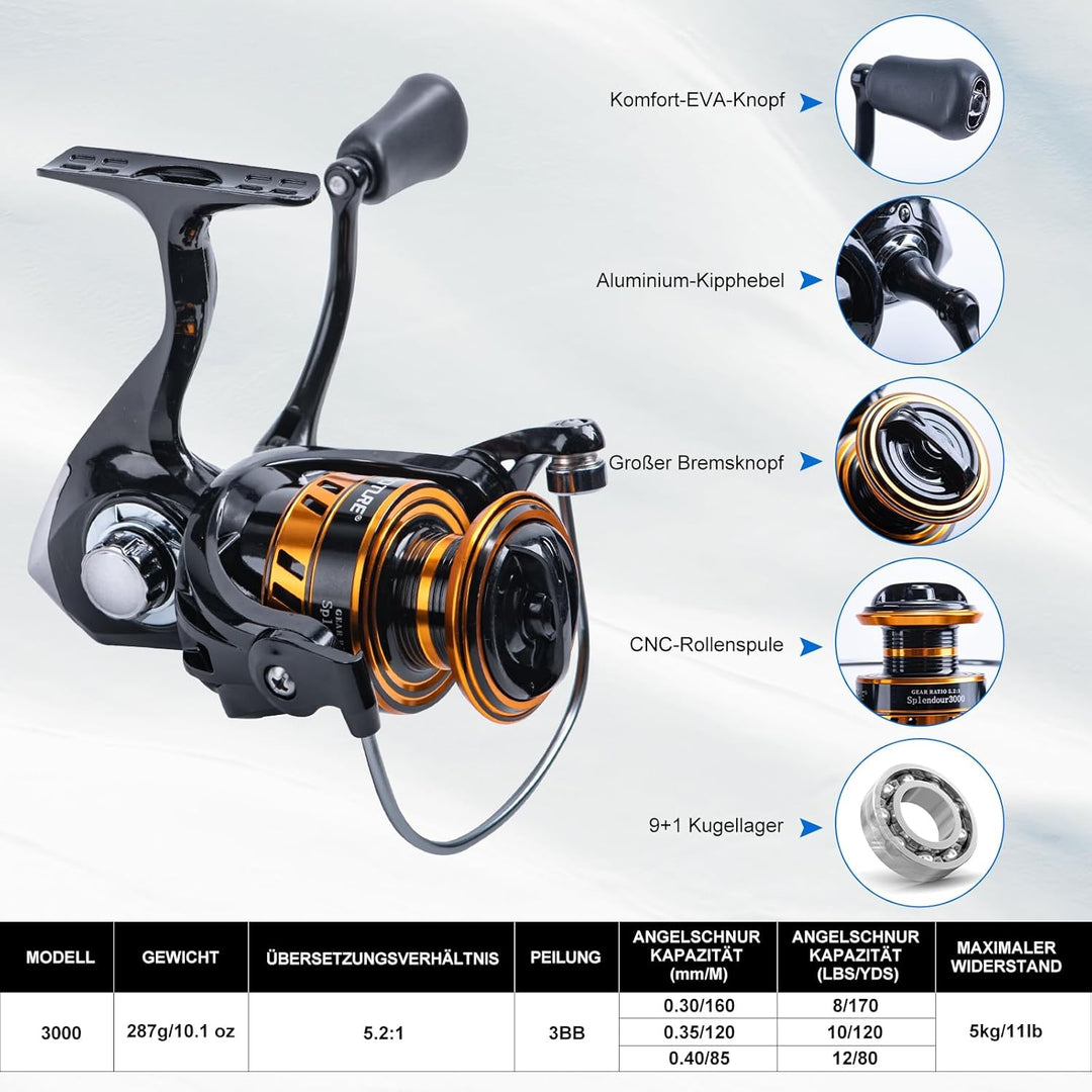 Goture Angelset mit 2 Teleskop-Angelruten, Angelrute Set Komplett 2 5.2:1 Spinnrolle (9+1 Bearing),