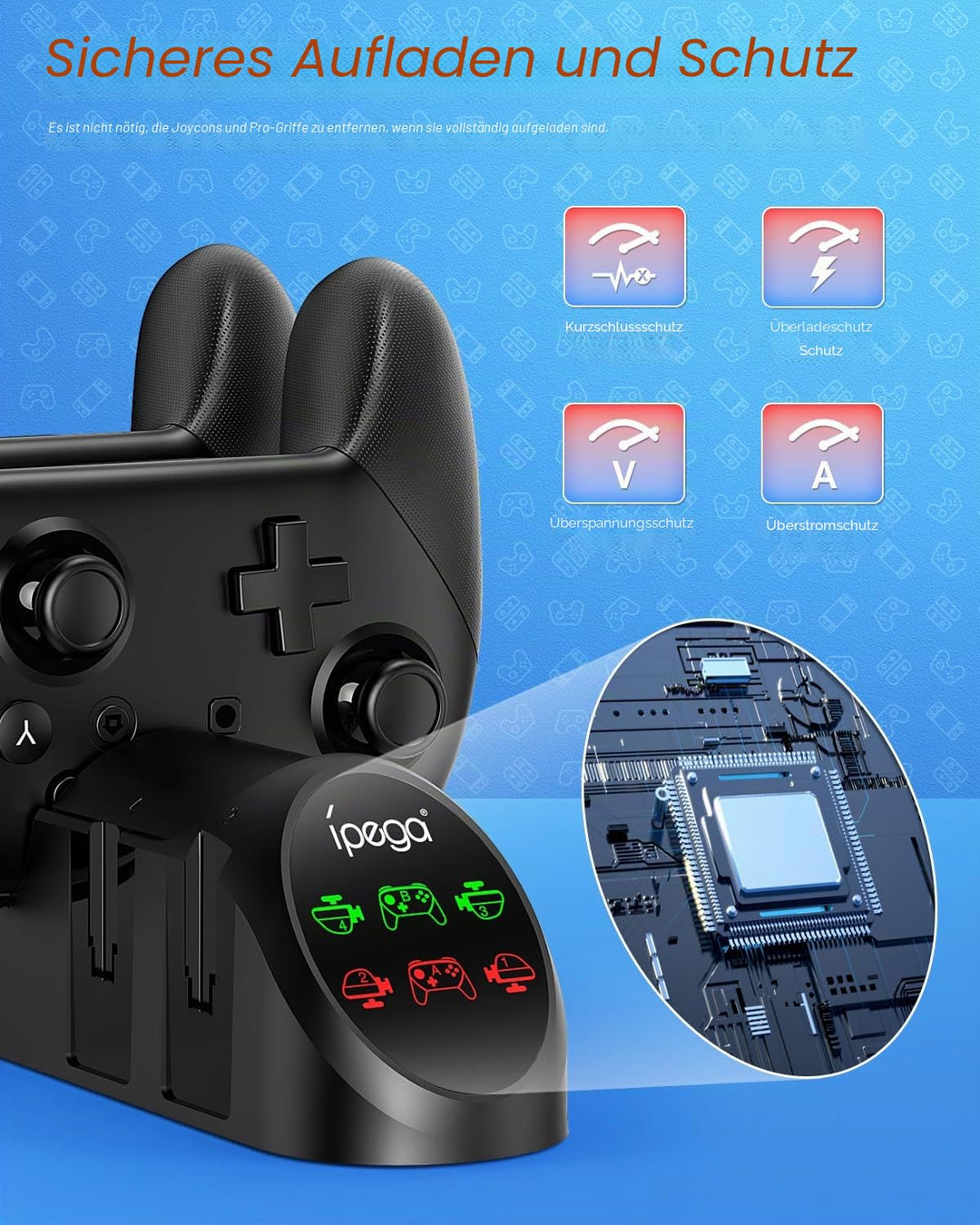FASTSNAIL Ladestation Kompatibel mit Nintendo Switch&Switch OLED für Joy Cons， Controller Ladestatio