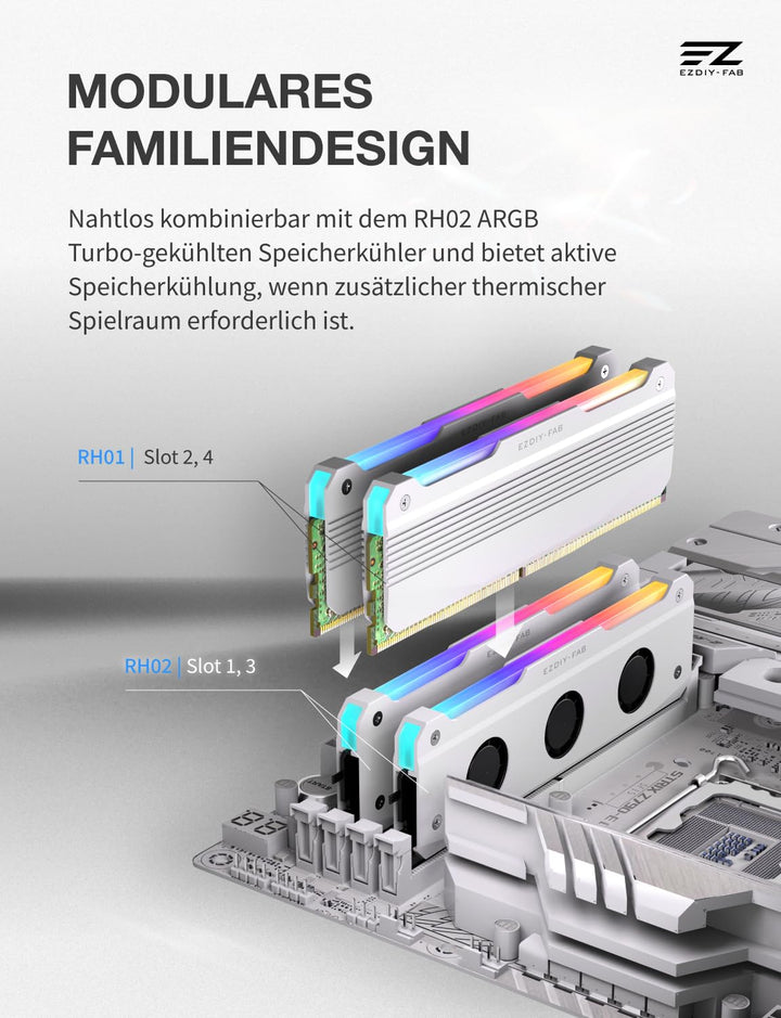 EZDIY-FAB RH01 ARGB RAM-Kühlkörper, RGB Memory Heat Spreader für DDR5 DDR4, Aluminium-RAM-Kühler mit
