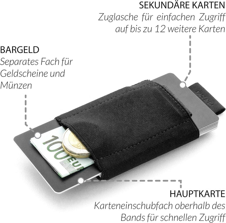 Jaimie Jacobs Nano Boy Mini Wallet, Mini Geldbörse aus Textil, Kleiner Geldbeutel, Slim Wallet mit Z