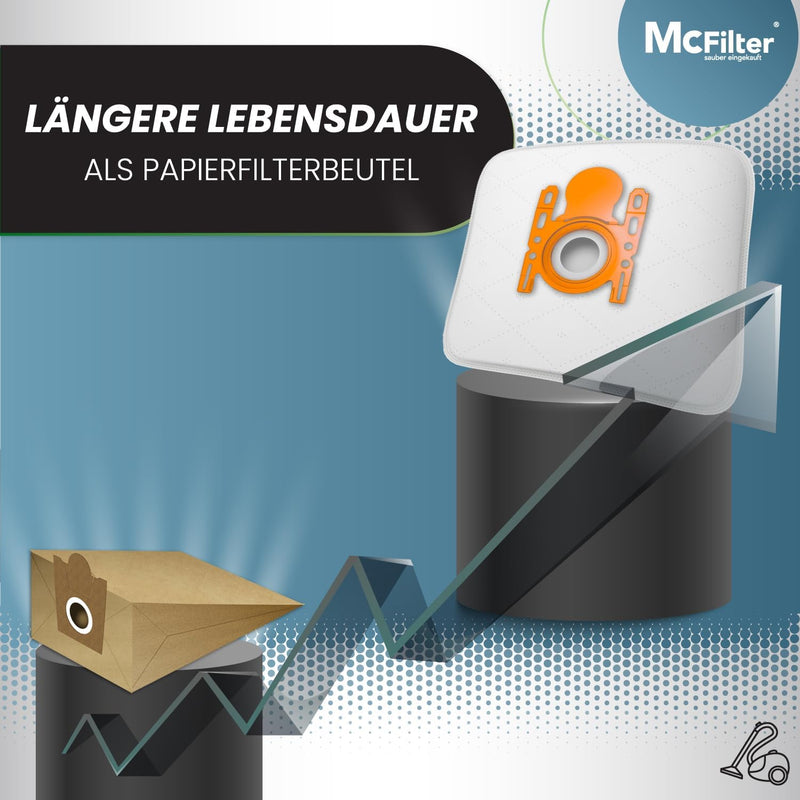 McFilter | 20 Staubsaugerbeutel geeignet für Siemens VS06G2410 synchropower Staubsauger | 5-lagiger