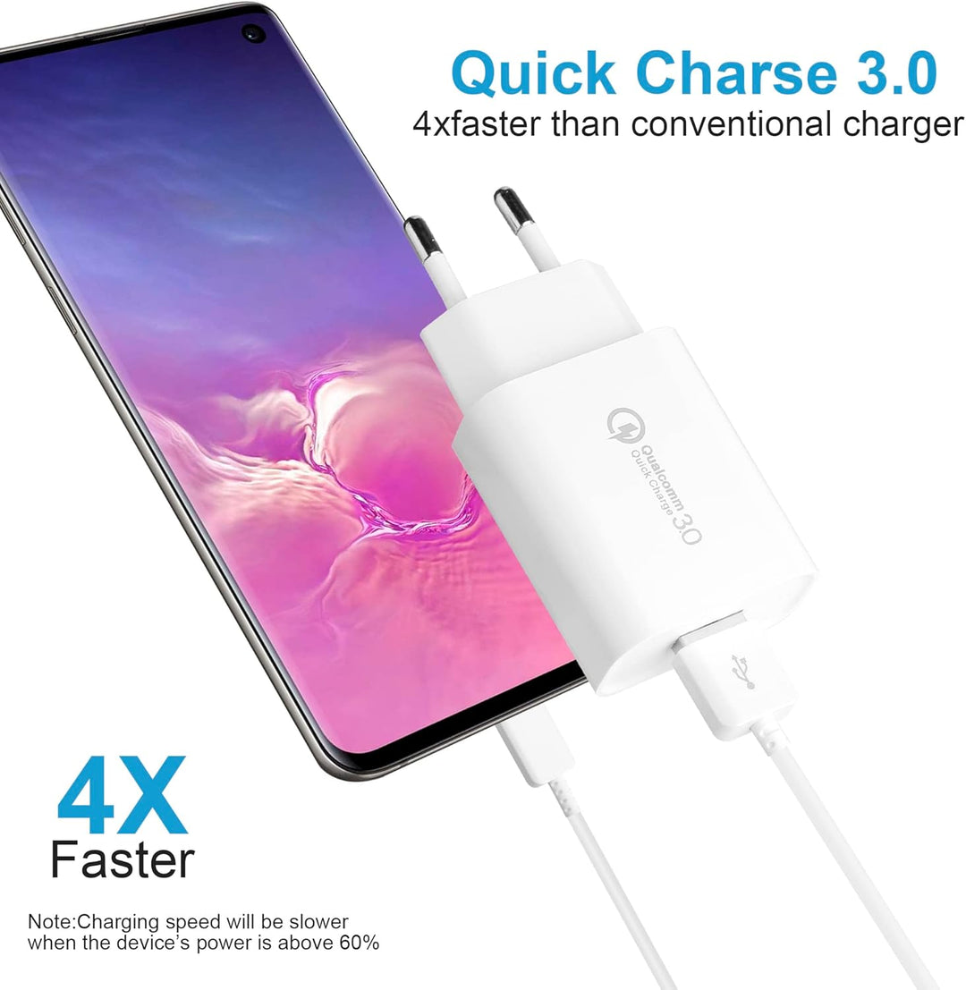 4 Stücke USB Ladegerät, 18W Quick Charge 3.0 Schnellladegerät Ladestecker für Samsung Galaxy S23 S22