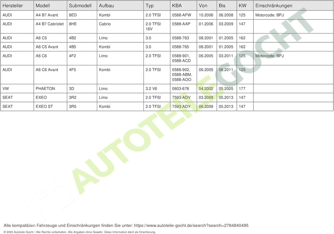 LuK 624 3330 00 Kupplungssatz