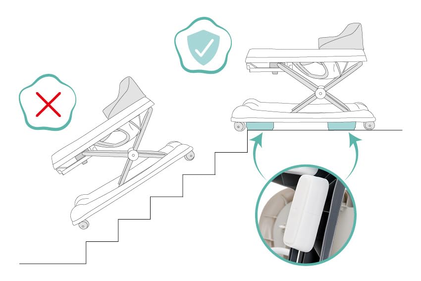 Fillikid Gehfrei Lauflernwagen Exclusiv | Lauflernhilfe mit Spielbrett & Anti-Rutsch-Funktion | Lauf