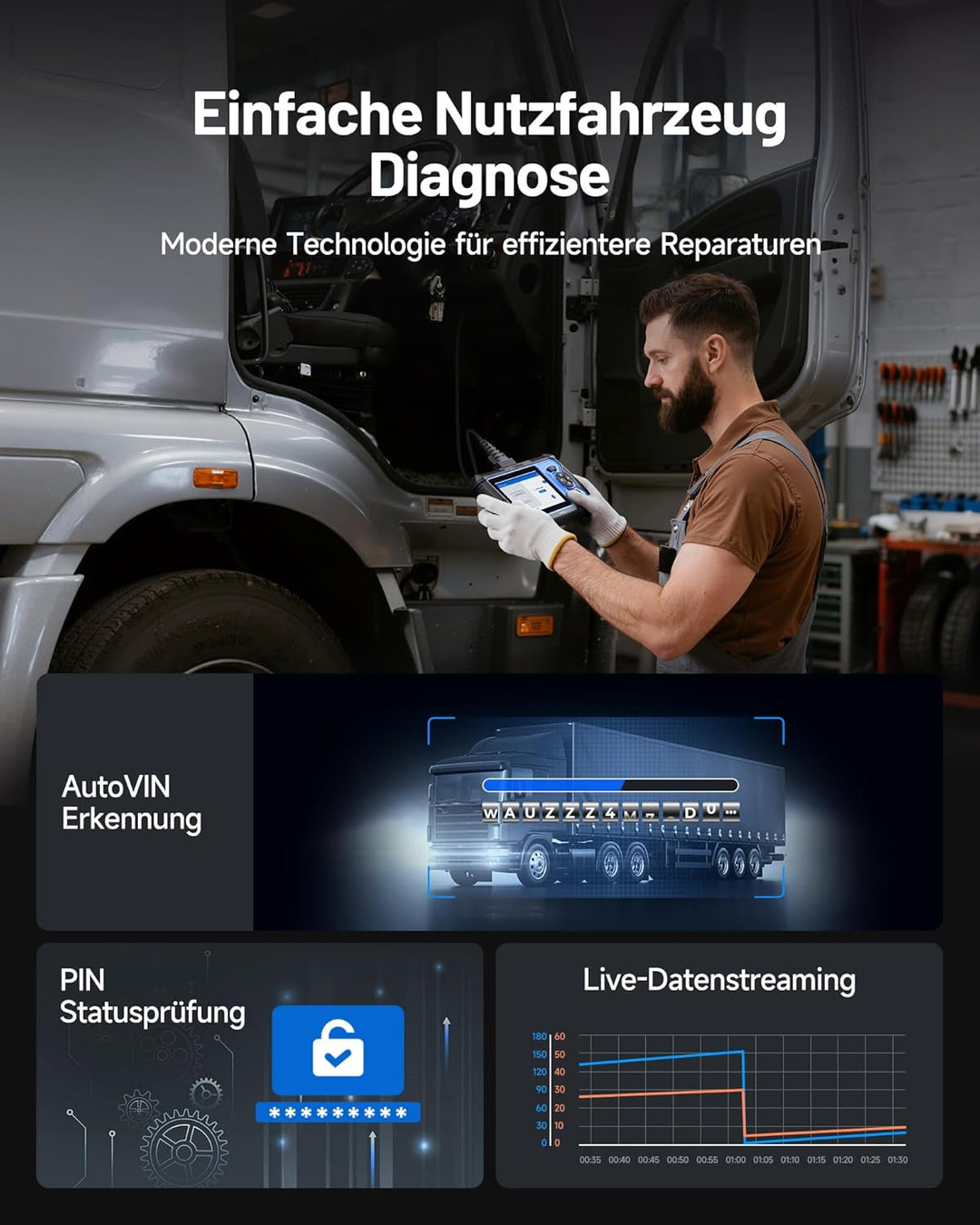 TOPDON ArtiDiag HD LKW Diagnosegerät, Professionelles LKW Scanner für Schwerlastfahrzeuge, 10 Rückst