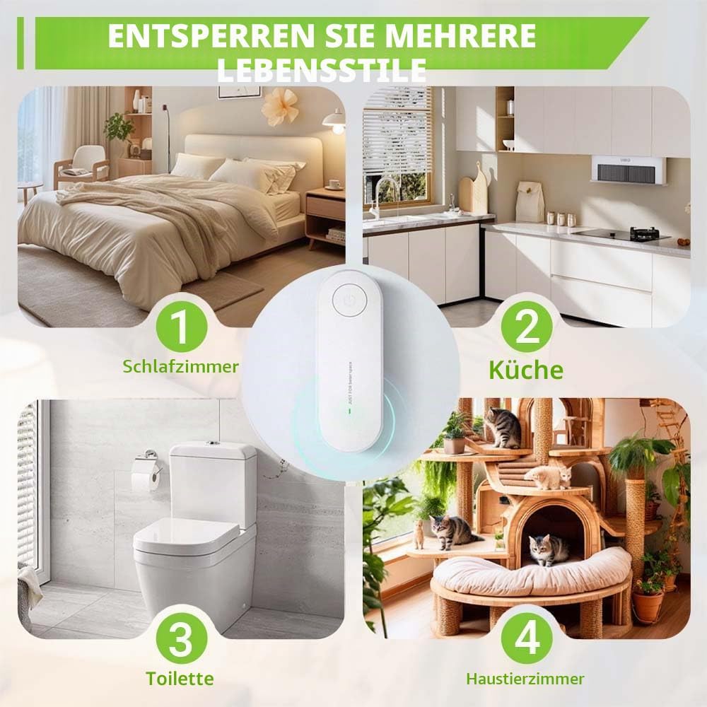 2 Pcs Luftreiniger Plug in Negativ Ionen Luftreinige Tragbarer Air Purifier IonizerGenerator Leiser
