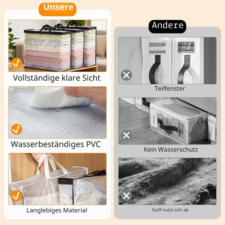 Vieshful 6 Stück Klare Aufbewahrungstaschen mit Etikett 22L – PVC Netz Aufbewahrungsbeutel mit Reiss