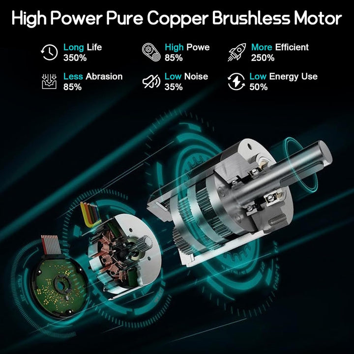 Akku-Hobel Kompatibel mit Makita 18V Akku, Professional 18V Akku Hobel Handhobel Elektrohobel Einhan