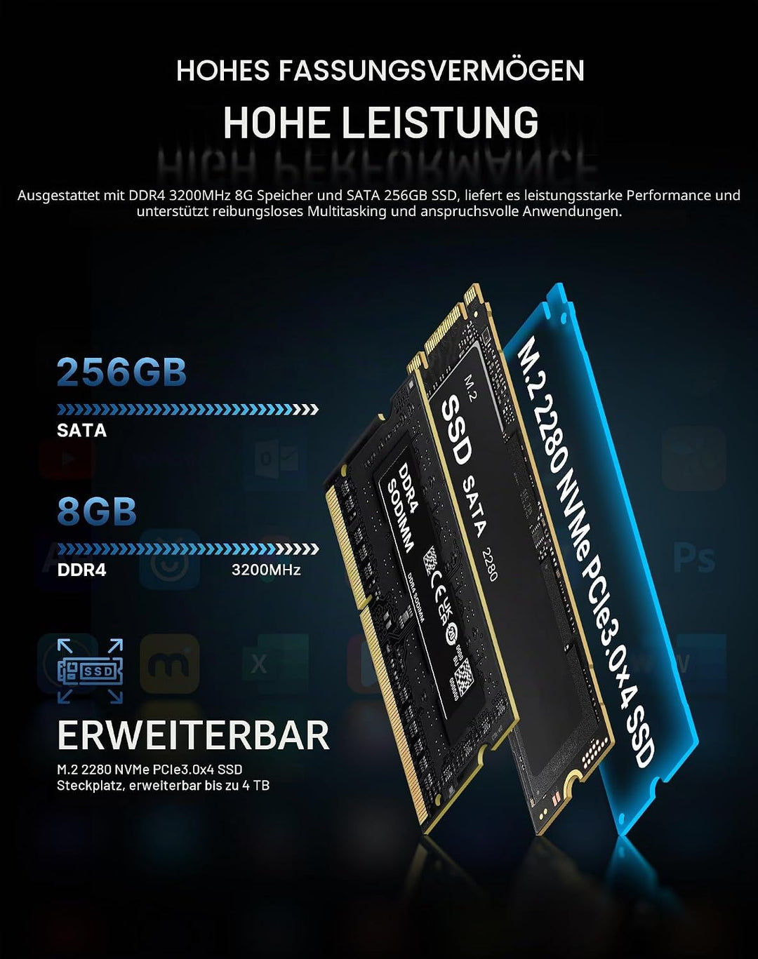 BOSGAME E5 Mini-PC Büro-Zuhause, Ryzen 5300U (übertrifft 4300U/N150, bis zu 3,8 GHz), 8 GB DDR4 RAM,