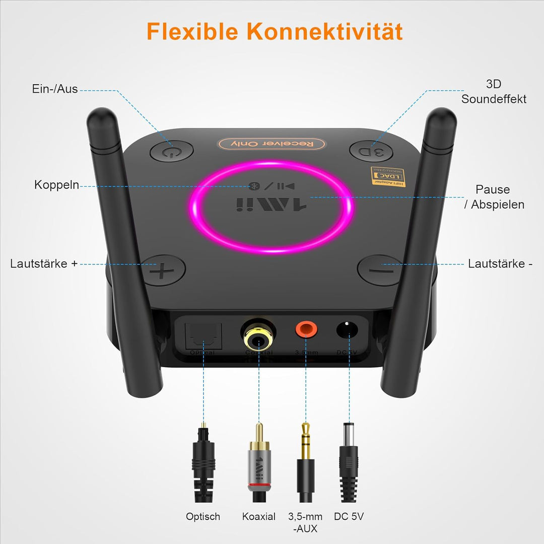1Mii B06Ultra Bluetooth 5.2 Receiver with LDAC for Hi-Res Wireless Audio Large-4, Large-4