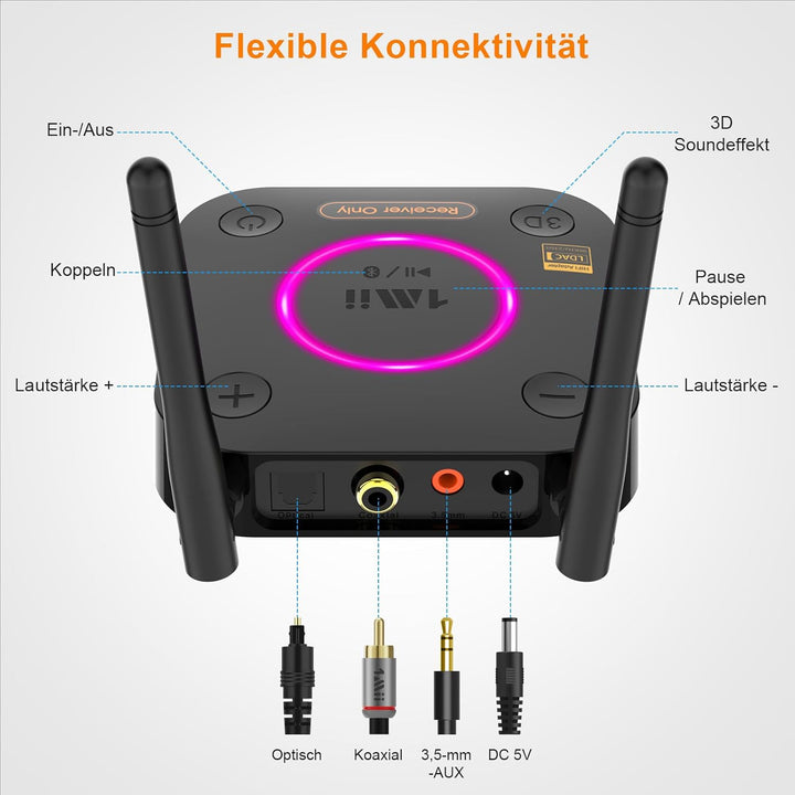 1Mii B06Ultra Bluetooth 5.2 Receiver with LDAC for Hi-Res Wireless Audio Large-4, Large-4
