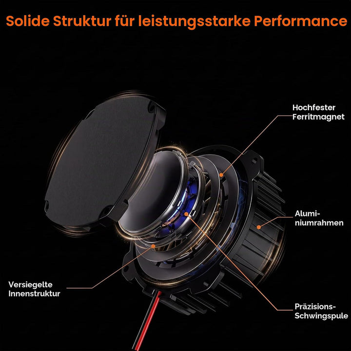 Douk Audio BS-2 Bass Shaker: 30 W Taktiler Wandler – Subwoofer-Tieftöner für Heimkino, Car-Audio und