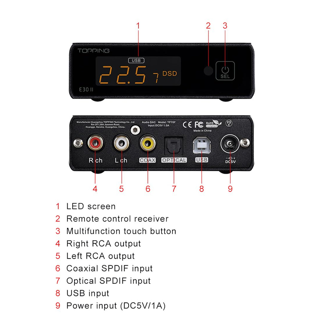Topping E30 II 2xAK4493S DAC DSD512 32bit/768kHz XMOS XU208 Decoder USB/Opt/Coax Konverter Hi-Res DA