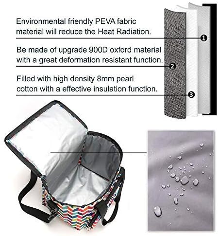 Kühltasche Gross Isolierte Lunchtasche Isoliertasche zur Unterwegs Arbeit Schule Strand Lunch Tasche