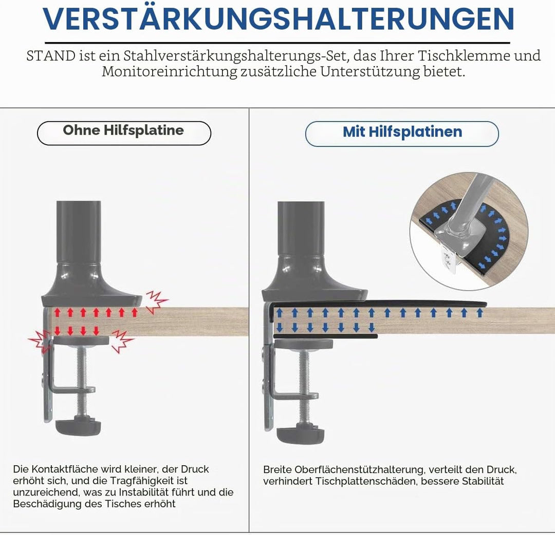 Pholiten Monitorhalter-Verstärkungsplatte für dünne, Glas- und andere zerbrechliche Tischplatten, St