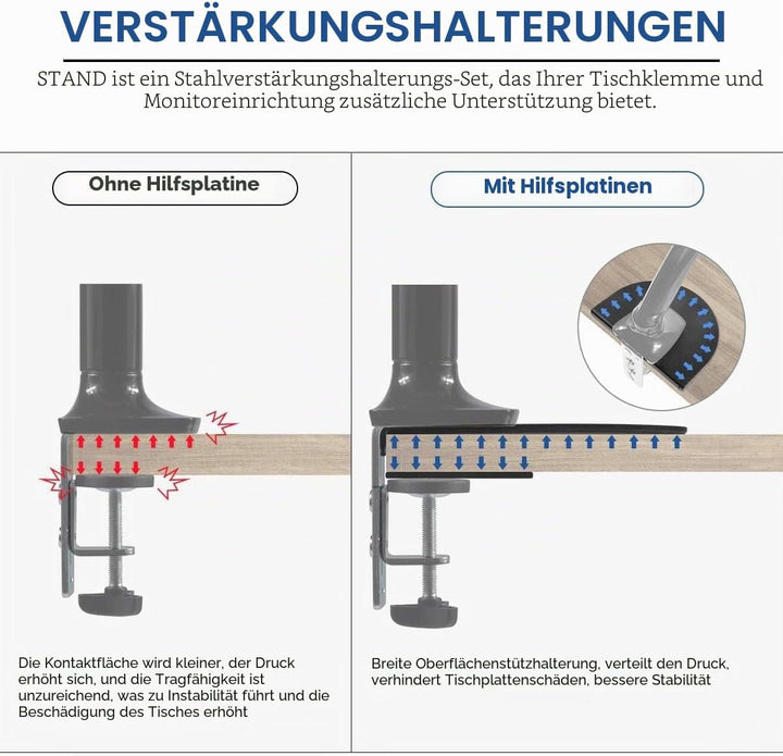 Pholiten Monitorhalter-Verstärkungsplatte für dünne, Glas- und andere zerbrechliche Tischplatten, St