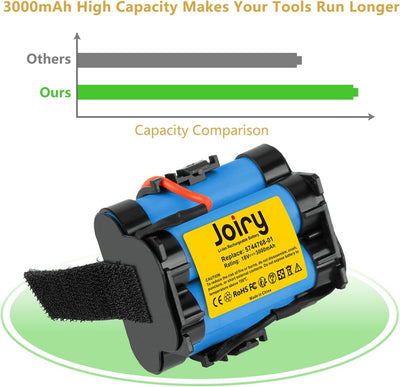 Joiry 18V 2500mAh Li-ion Replacement Batterie Ersetzen für Gardena R38Li R40Li R45Li R50Li R70Li R80