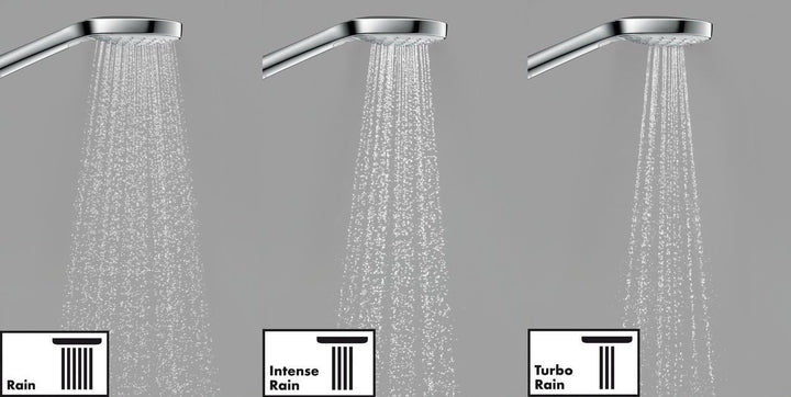 hansgrohe Duschsystem (Duschkopf, Schlauch, Duschstange, Croma Select E Regendusche 0,90m, 3 Strahla