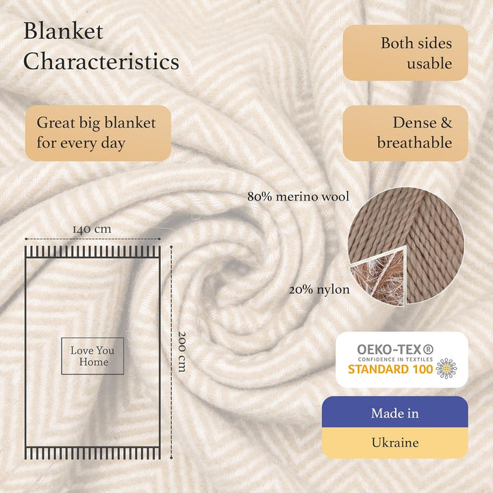 LYHome Merino Decke - Kuscheldecke Tagesdecke Sofa Wolldecke, Blanket Überwurfdecke Sofadecke Wohnde