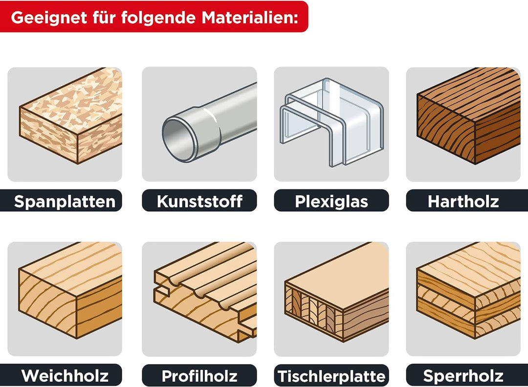 kwb Kreissägeblatt 156 x 12,75 mm, sehr feiner Schnitt, Sägeblatt geeignet für Arbeitsplatten, Holz