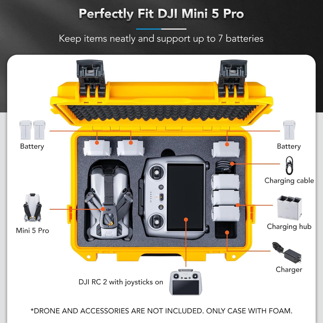 Lykus Titan MM510 Wasserdicht Tasche/Koffer/Case für DJI Mini 5 Pro und RC2/RC-N3,Unterstützt 7 Akku