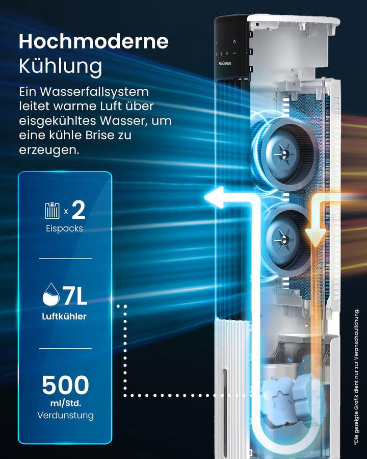 Pro Breeze 7 Liter Mobiler Luftkühler mit 7 Geschwindigkeitsstufen, 3 Betriebsarten & Digitalem Disp
