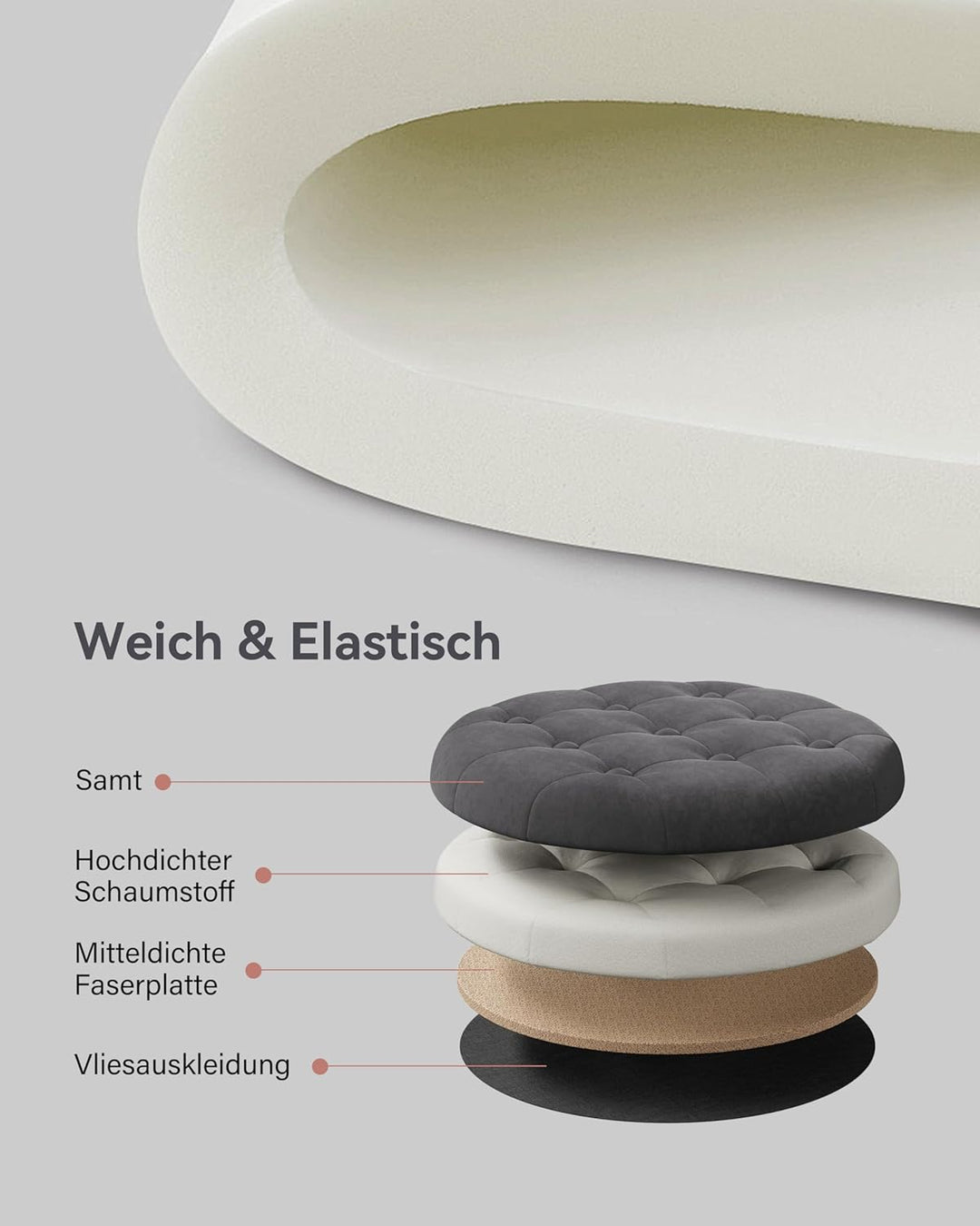 HNNHOME Sitzhocker mit Stauraum, Sitzwürfel mit Deckel, Sitztruhe, Fussbank Truhen Aufbewahrungsbox,