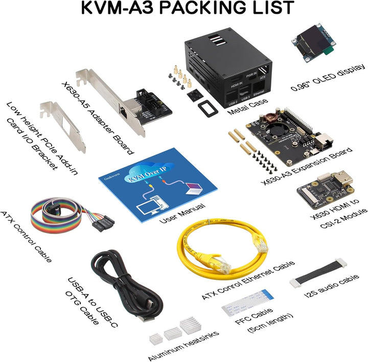 Geekworm KVM-A3 Kit for Raspberry Pi 4 Open-Source KVM Over IP, Support PiKVM V3 HDMI