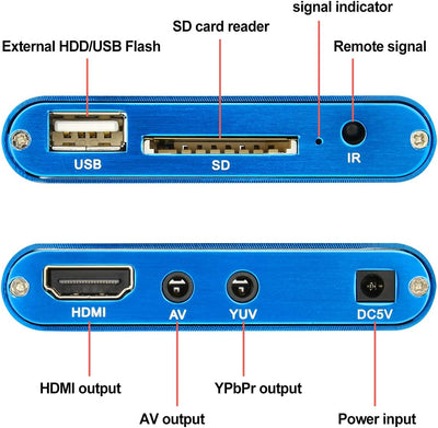 AGPTEK Mini 1080P Full HD Digital Mediaplayer Medienspieler Medienspieler mit Fernbedienung für MP3,