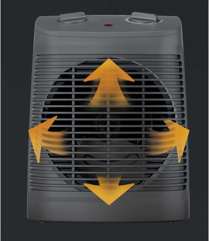 Rowenta SO2321F2 Calefactor Termoventilador 2000W Negro