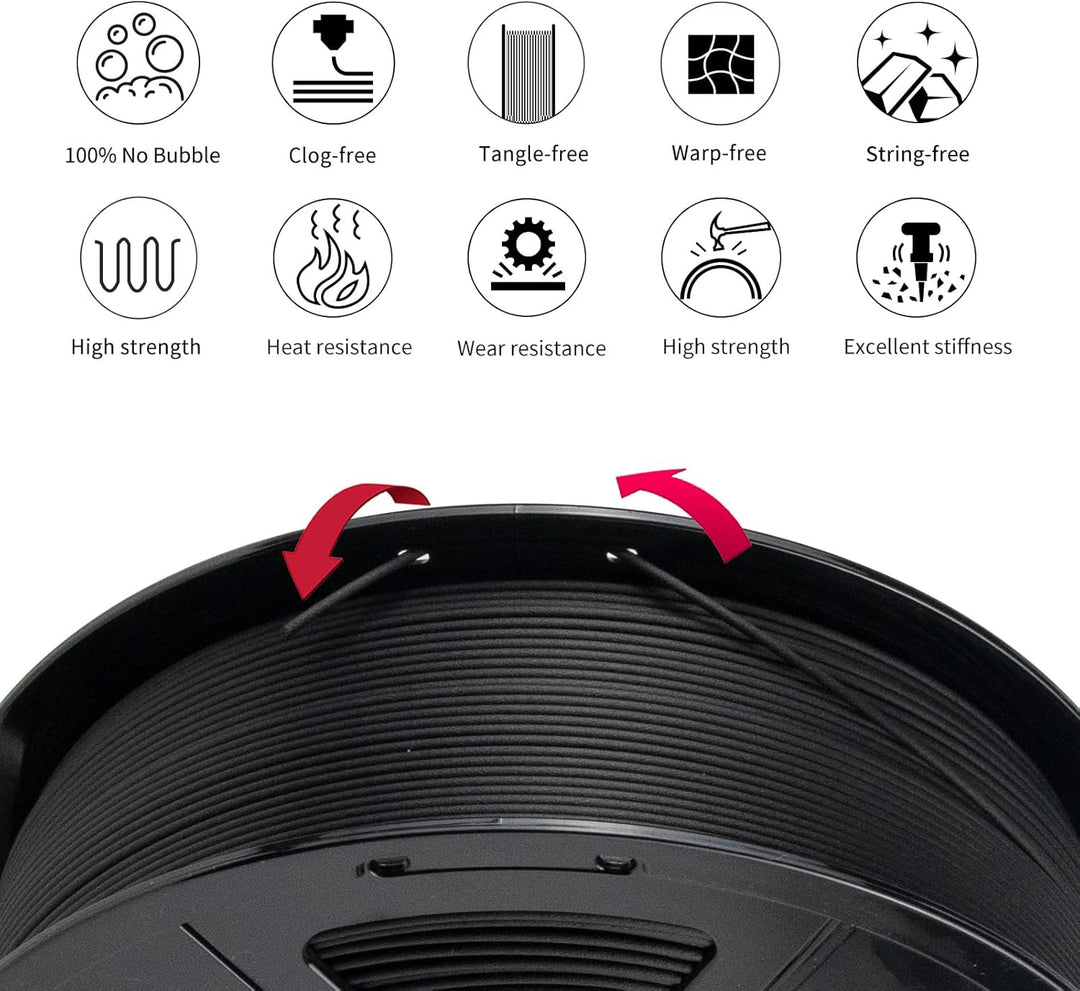 IEMAI Nylon Kohlefaser Filament 1Kg, PA6 CF 3D Drucker Filament, Hohe Festigkeit Carbon Fibre 1.75 m