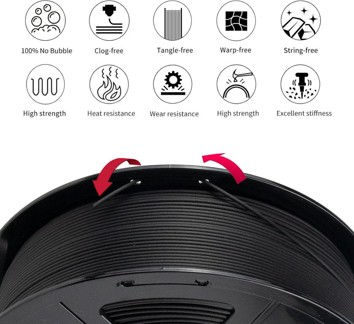 IEMAI Nylon Kohlefaser Filament 1Kg, PA6 CF 3D Drucker Filament, Hohe Festigkeit Carbon Fibre 1.75 m