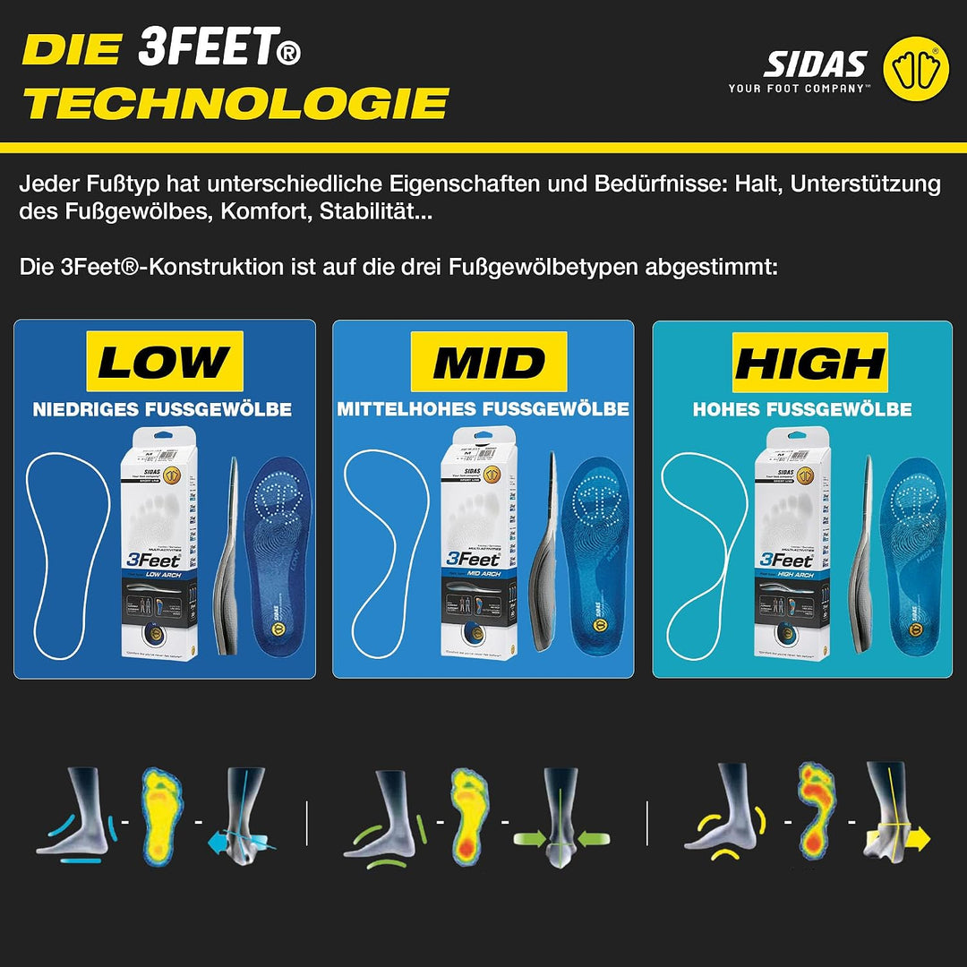 Sidas 3Feet Mid Arch Insoles - SS21 Blau 46-48 (XXL ), Blau 46-48 (XXL )