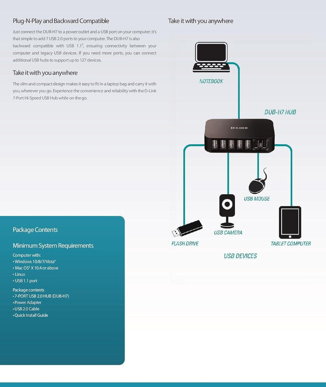 D-Link DUB-H7 7-Port USB 2.0 Hub (unterstützt Windows, Mac OS X, Linux) 7-in-1 (7x USB 2.0 Hub) USB